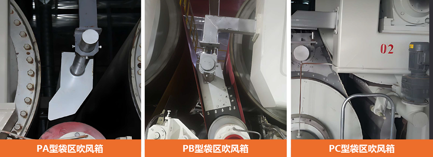 吹風箱
