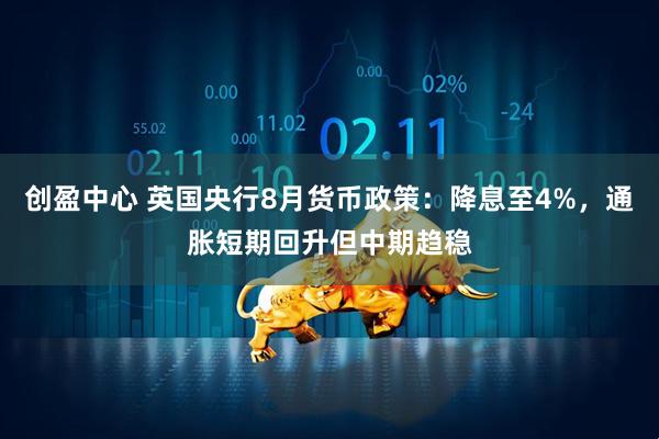 创盈中心 英国央行8月货币政策：降息至4%，通胀短期回升但中期趋稳